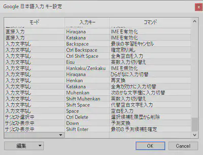 Google 日本語入力のキー設定2